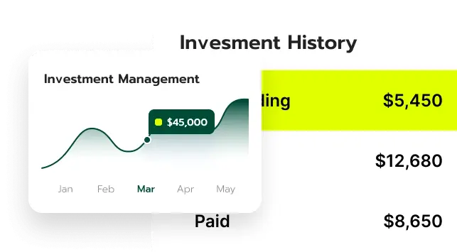 Solvyn Markstead capital management